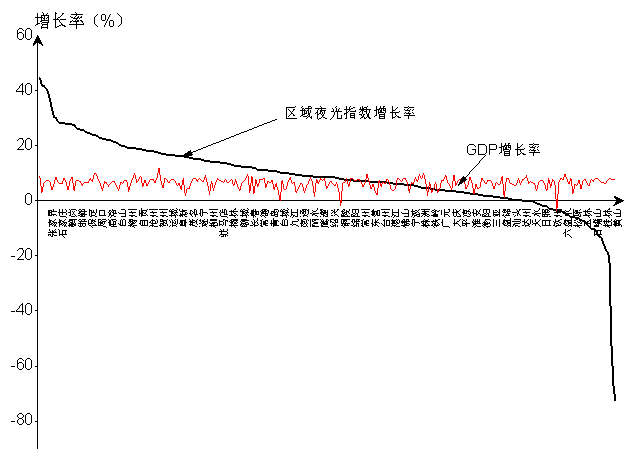 最新体温单绘制标准详解与问题快速解答指南