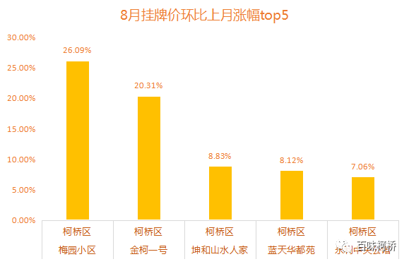 关于我们 第251页