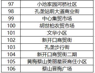 吨花一号最新价格及全面数据执行方案_界面版更新报告