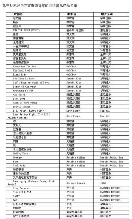 最新西双版纳干部公示执行情况，快速解答方案揭晓_公示动态报道