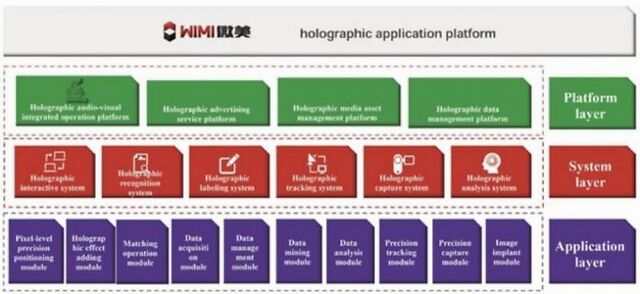 天津宝能城最新动态解析与说明_权威消息分析报告