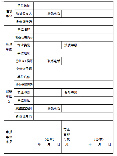 最新施工合同标准化实施评估报告（特别版）