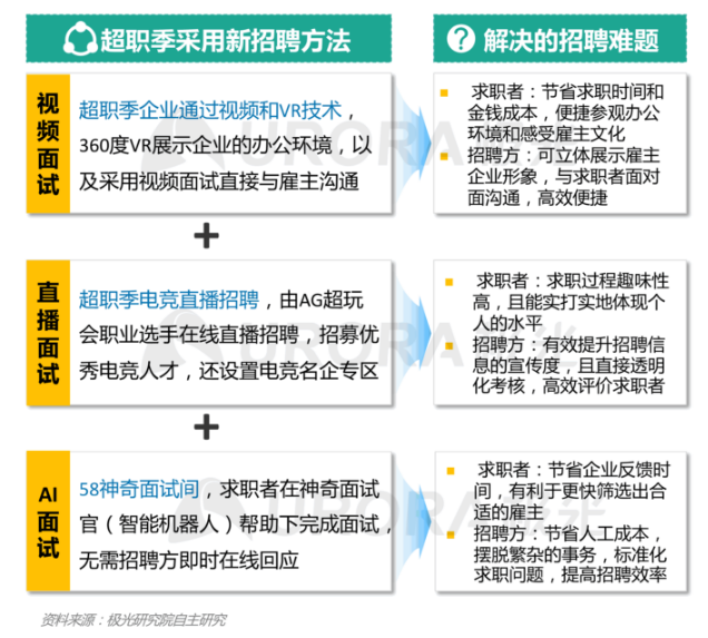 江南烟雨断桥殇 第82页