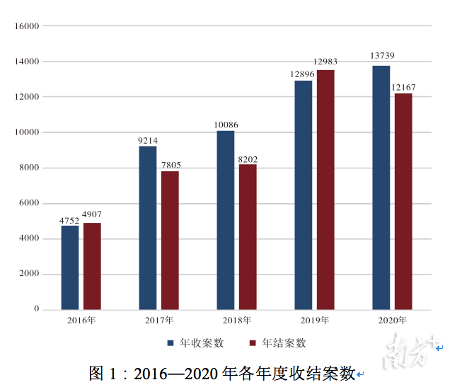 广东佛山砍人案