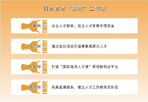 江华人才网最新招聘