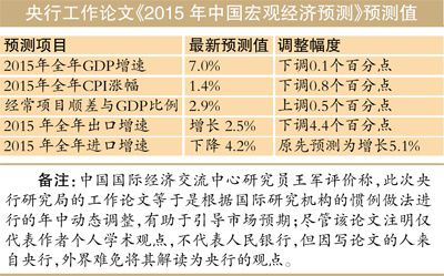 营改增最新政策与ChromeOS的科学数据评估分析