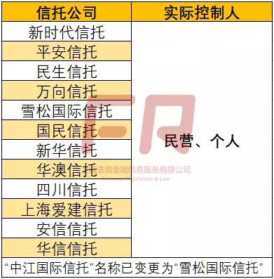 实地考察分析，2017年最新流行语 XT68.81.61一网打尽