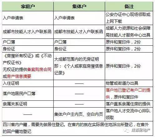 滕州童车厂最新招聘详解，苹果设备兼容更新解读