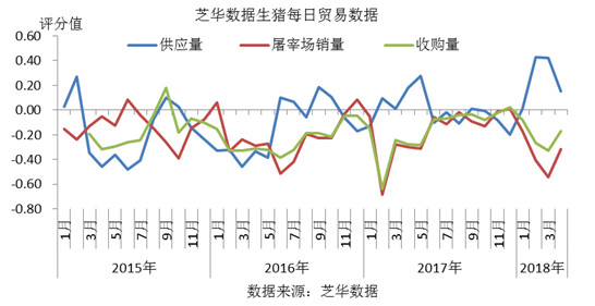 橘虞初梦 第78页