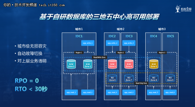 普罗米修斯2最新消息揭秘，应用数据深度解析与QHD版细节观察