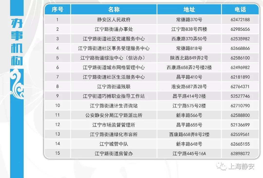 河北高碑店二手房最新动态与专业调查解析说明