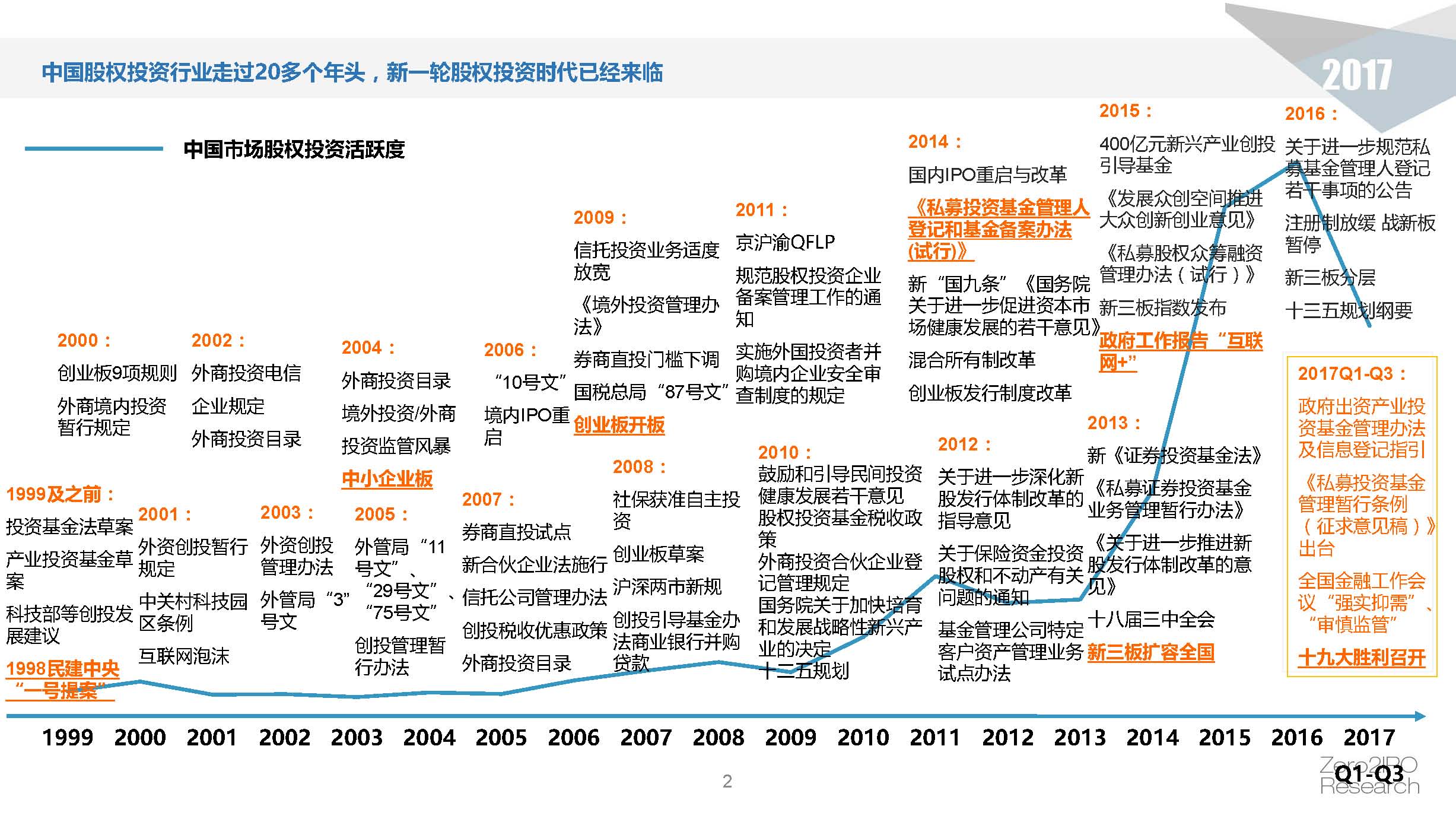 资潼高速投资最新动态及未来展望解析说明（云端版）