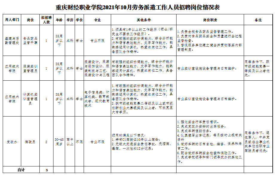 永川茶竹招聘网，稳定性计划评估报告发布，最新职位信息一网打尽（7DM66.38.22）