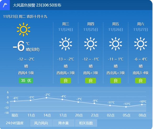 沈阳天气预报最新动态及现状解析说明