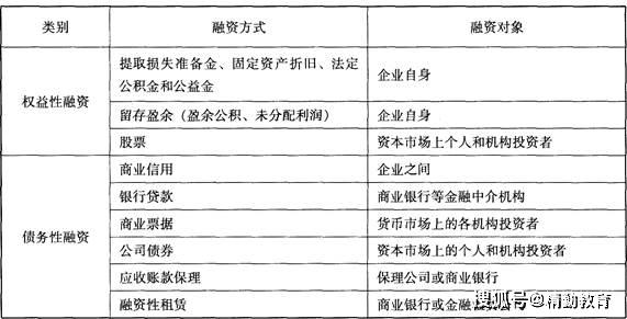 三堂集火车站最新消息与经济性方案解析_精简报告