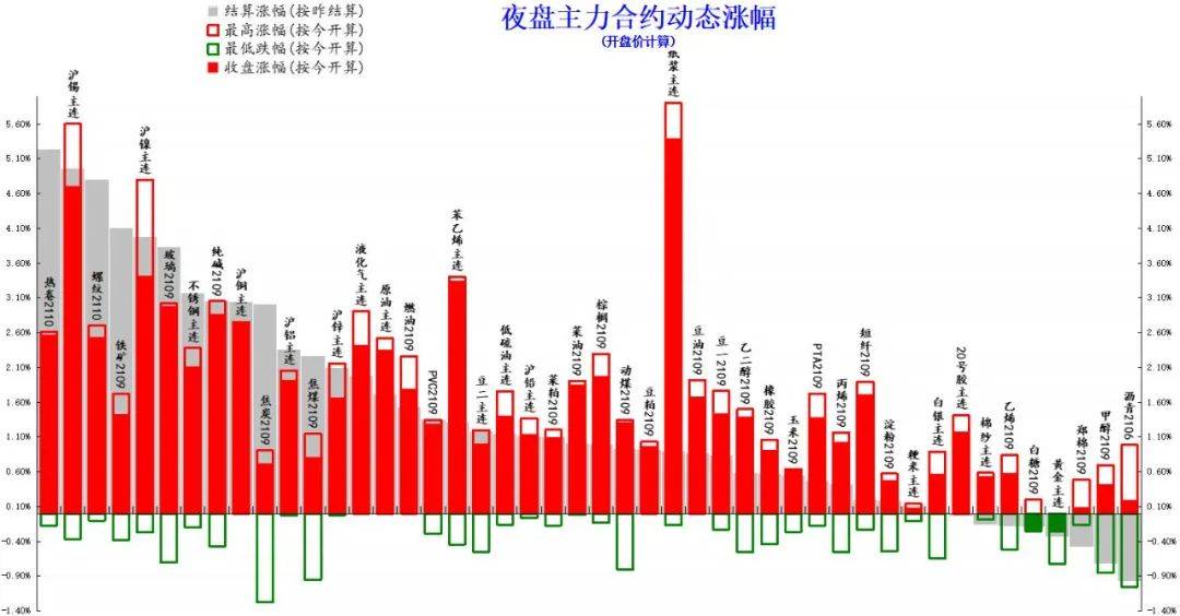 西甲最新情报与数据分析，Harmony方案深度解读 39.22.33版本更新报告