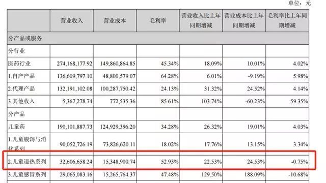 医院后勤招聘最新信息及安全性策略评估工具版更新通知