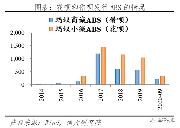 最新借款利息数据驱动策略设计详解_KP67.40.35揭秘