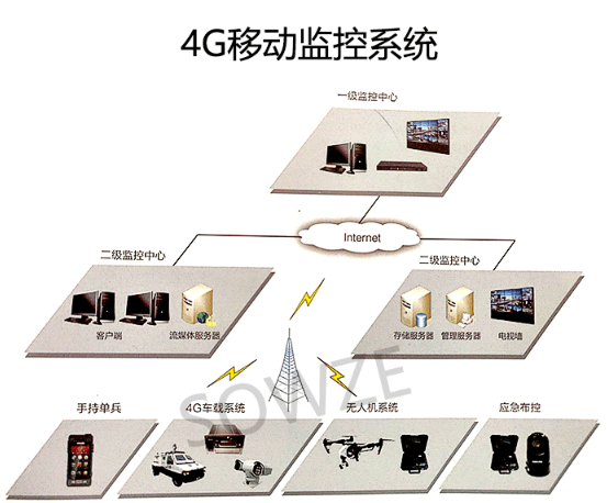 金乡水云台最新价格解析与导向策略，社交版数据报告（88.12.15）