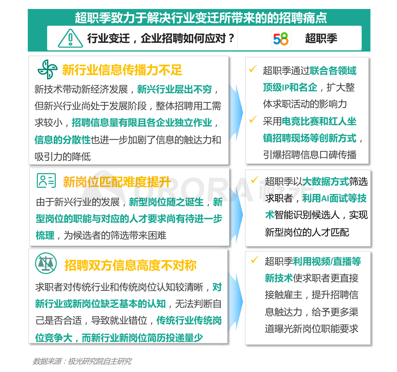 无锡联茂电子最新招聘信息详解，科学依据解释定义与职位要求揭秘