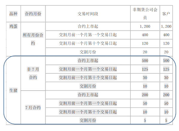 新绛西红柿价格动态及现象解析_AP16.13.50