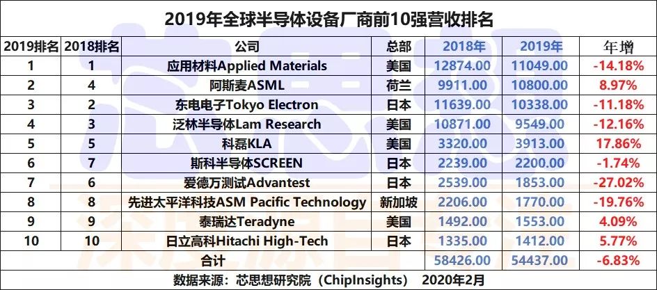 广饶营业员招聘及适用性计划解读报告