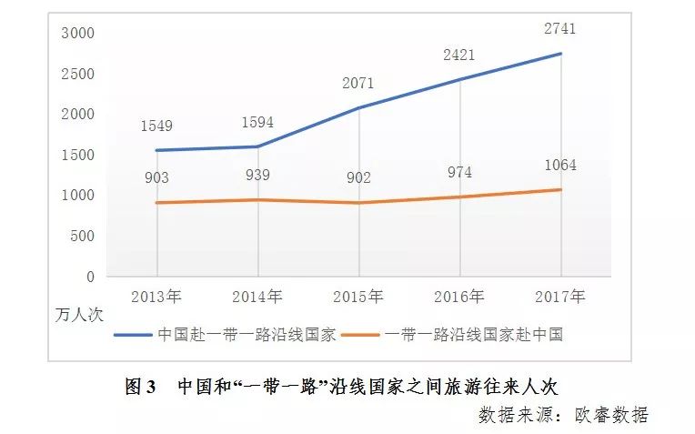 最新白新高速公路走向解析与实地数据评估_CT15.93.22