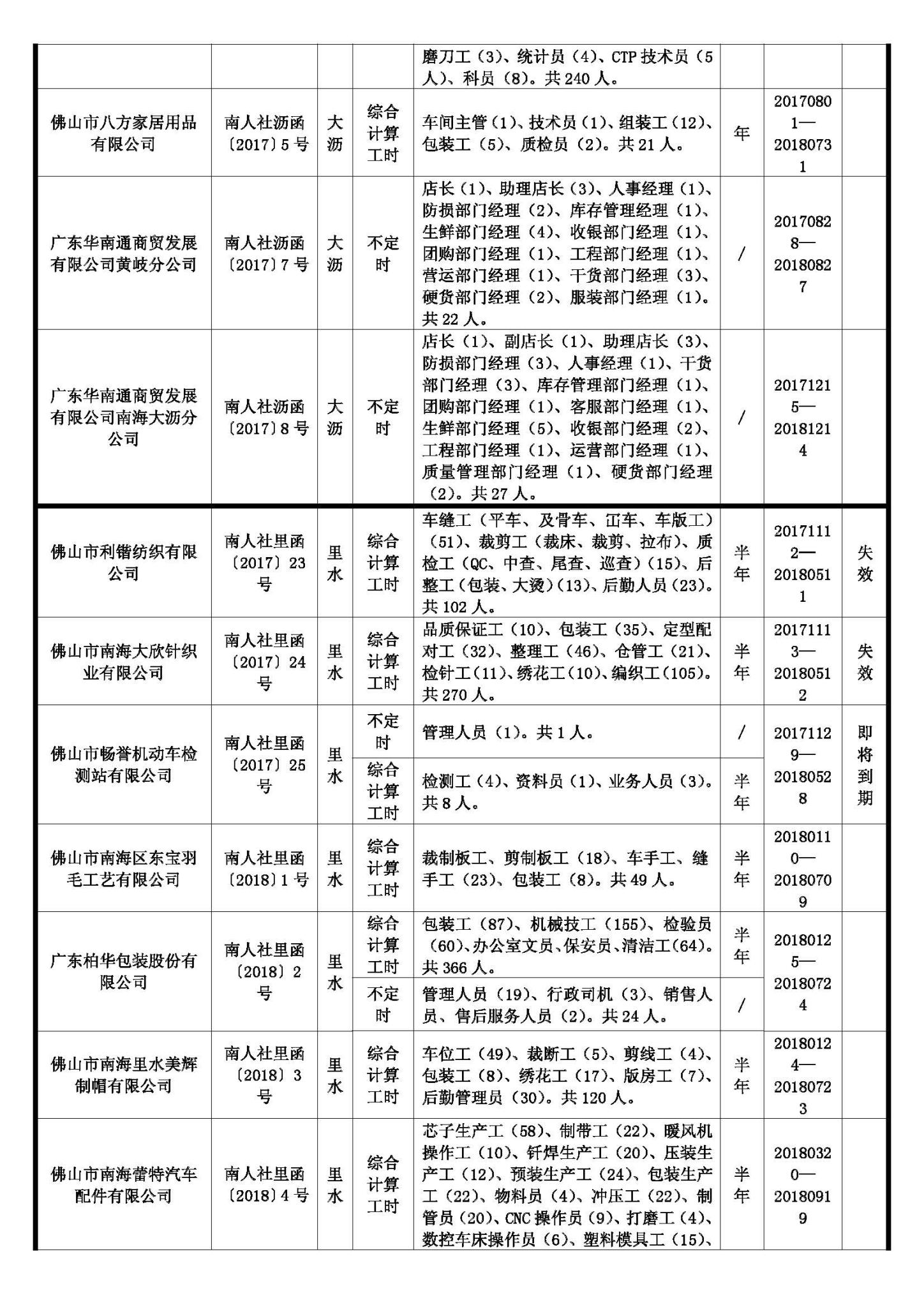 鹤壁南海港湾最新现状详解及实用性执行策略解析_iShop全新解读