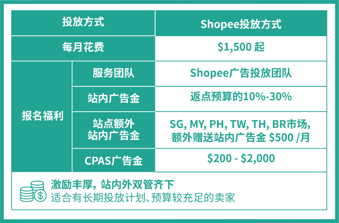 萍乡万达最新动态揭秘，深度解读mShop75.27.16定义