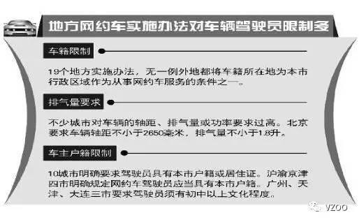 白山二手房最新动态与策略评估，SP互动性执行报告