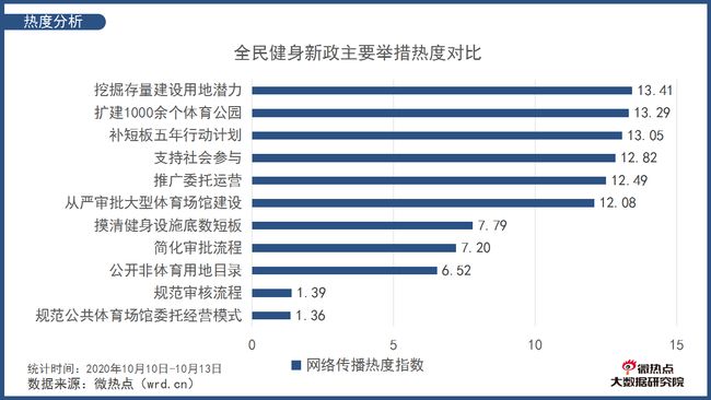 贵州思南最新新闻，数据应用的深度解析