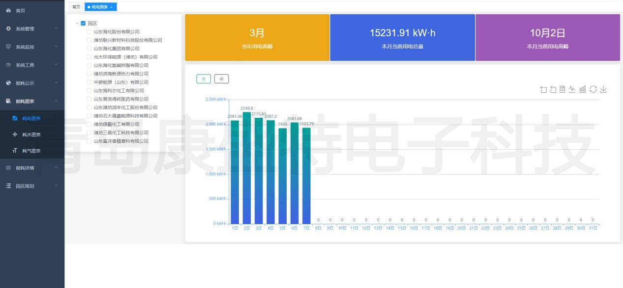 新乡枫景上东最新动态，全面应用数据分析报告_轻量级更新揭秘