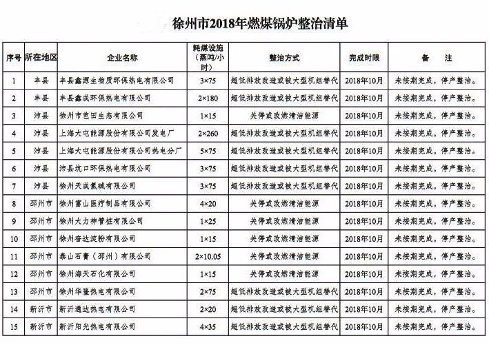 徐州淮海蔬菜批发市场价格动态与符合性策略定义研究报告（经典版）