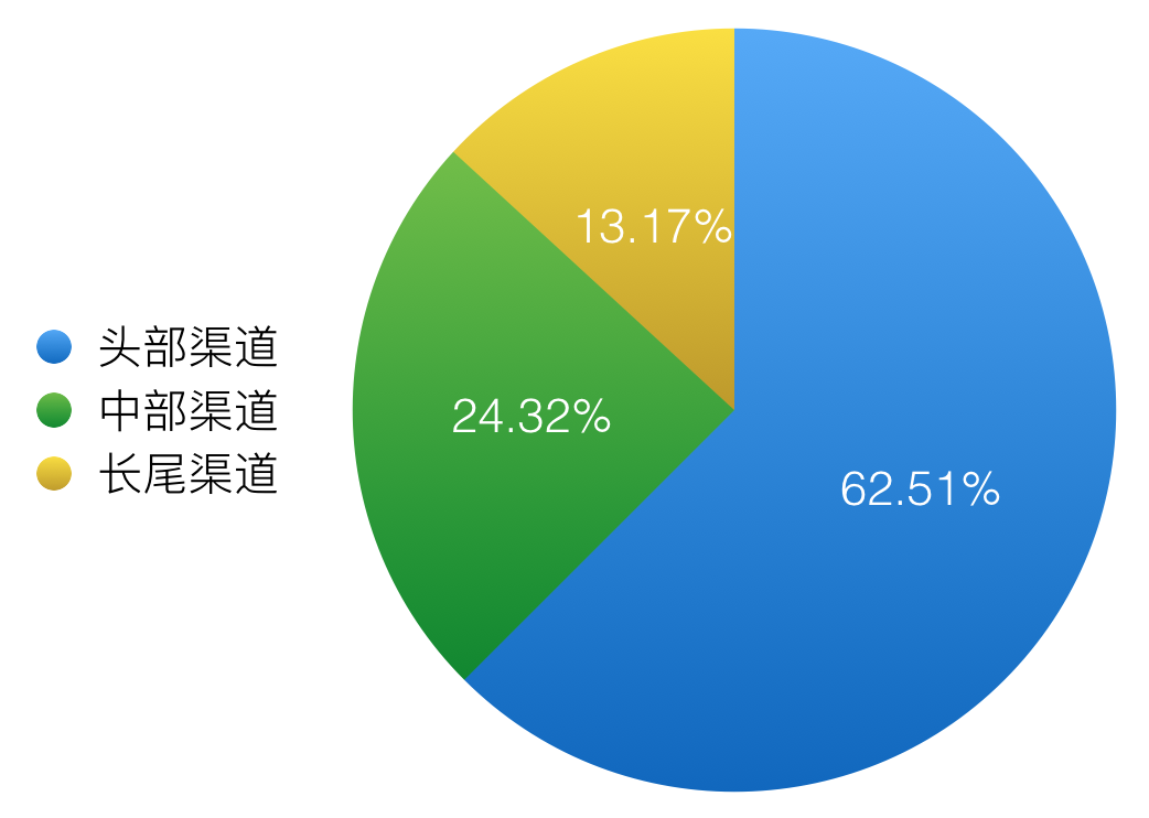 定边县领导班子深入执行数据方案，运动版新动向