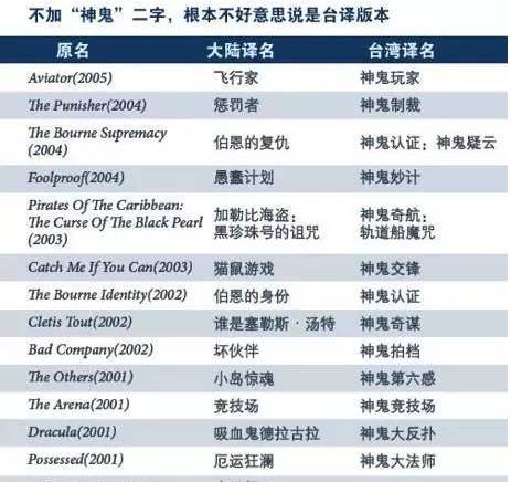 最新电影名字及实地验证策略方案揭秘，HDR电影前瞻