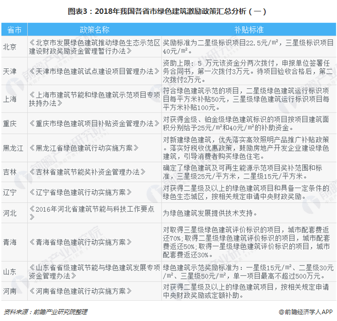 产品中心 第235页