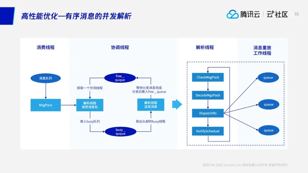 最新消息解析，数据策略深度探讨——603885事件_Tablet69