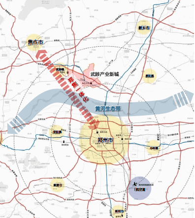 概述 第2页