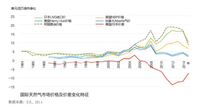 最新国事新闻,一、全球经济格局变化下的中国策略调整