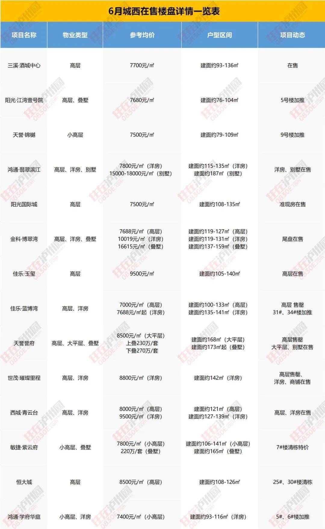 亳州最新房价最新消息,亳州房价概述