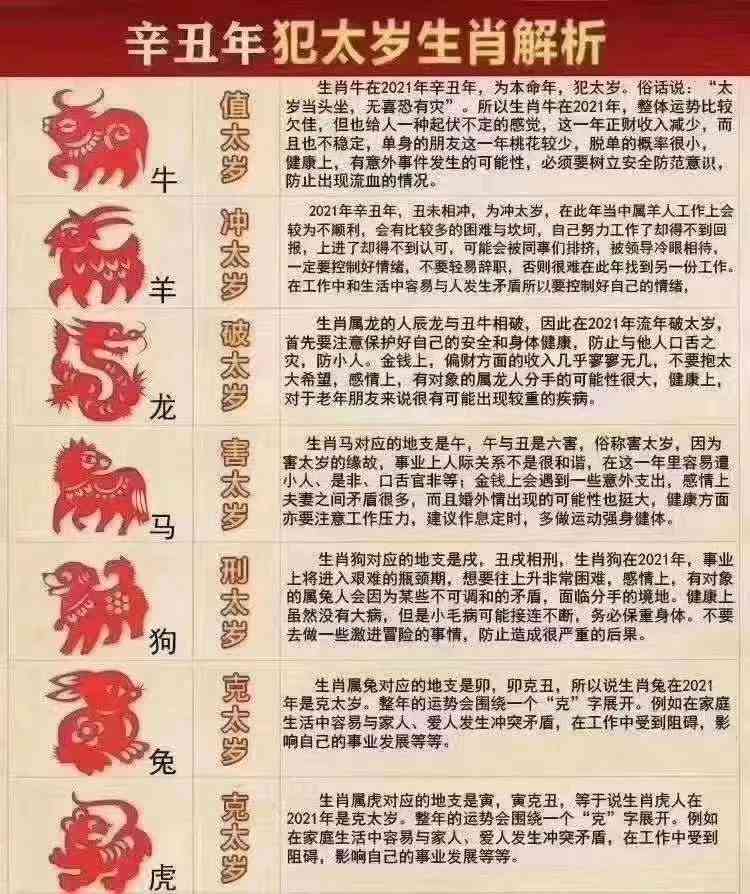 太岁最新价格