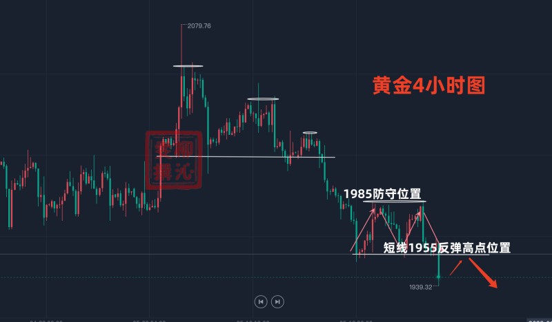 电影标题解析