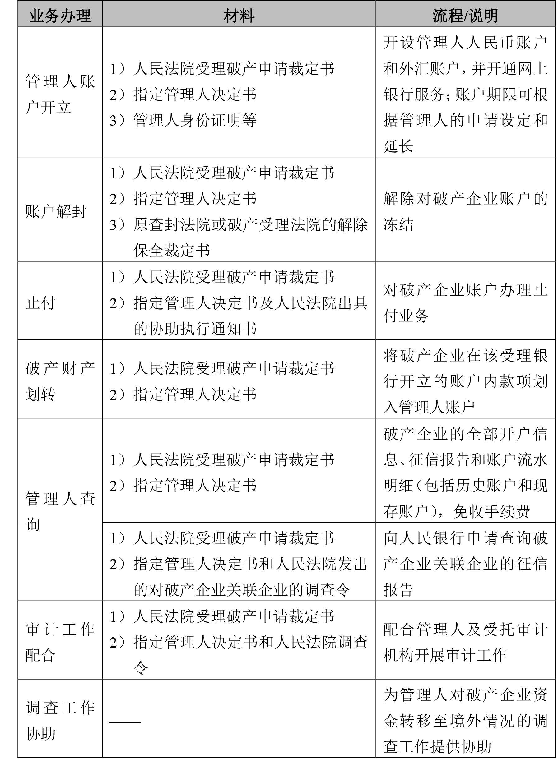 最新经理人角色定位与职责解析，经理人角色定位与职责解读