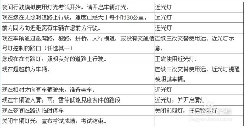 东莞科目三最新消息