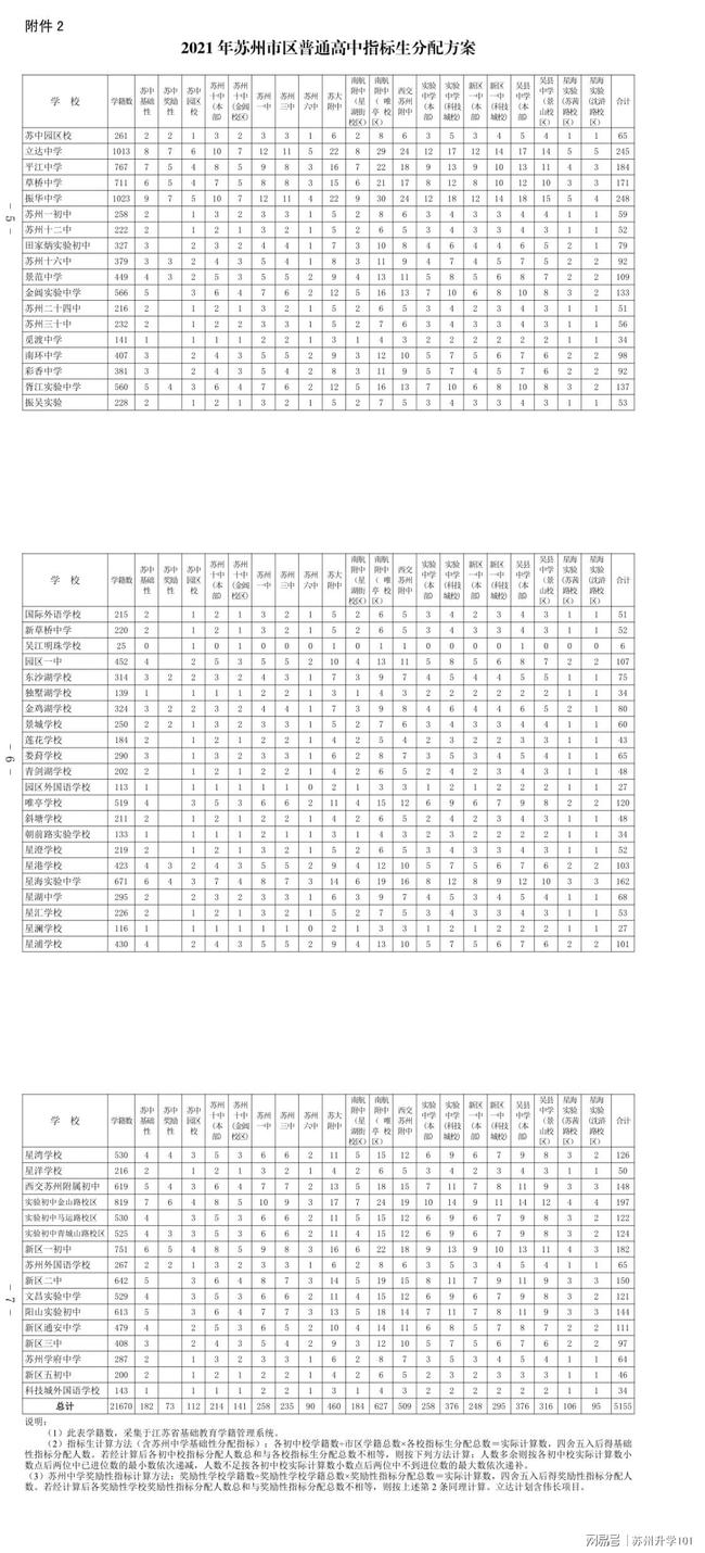 忠县公租房最新动态