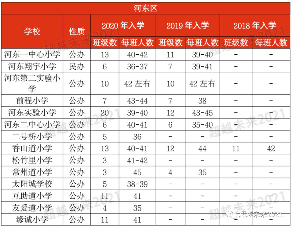 神秘面纱揭开