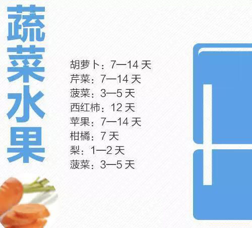 腹泻最新信息