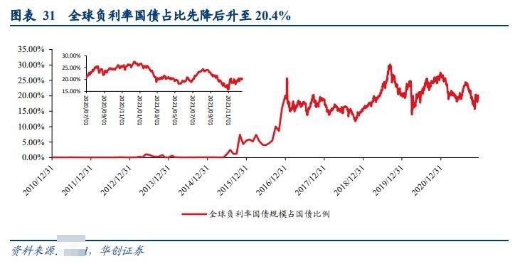 海外新冠疫情现状