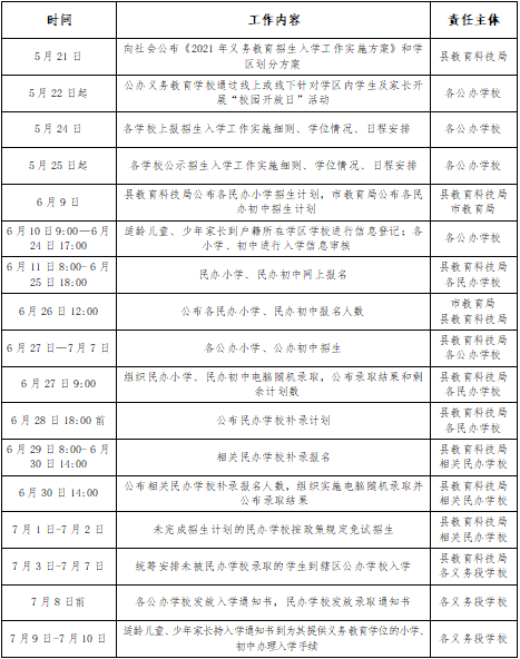 最新概况更新（数据）