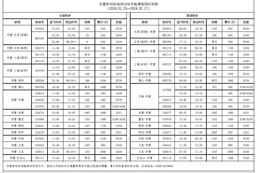 广元机场最新航班信息更新（2月25日版）